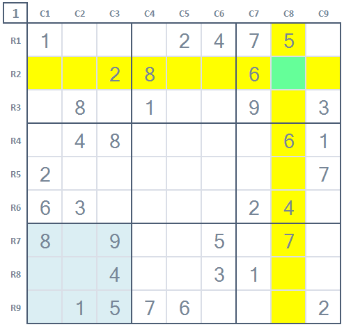 How to play Sudoku Beginner's level Sudoku game 1 Stage 1