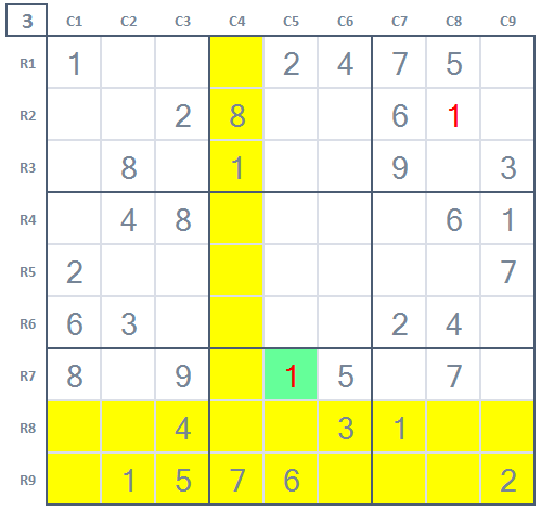 How to play Sudoku Beginner's level Sudoku game 1 Stage 3