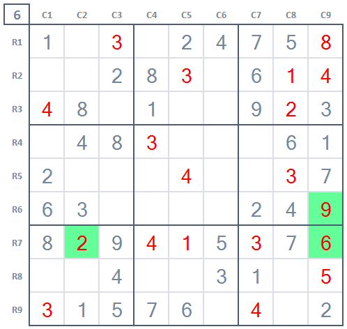 How to play Sudoku Beginner's level Sudoku game 1 Stage 6