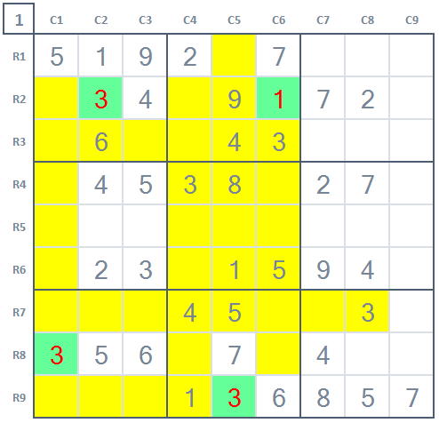How to play Sudoku: Easy Sudoku for Beginners 3 - Stage 1