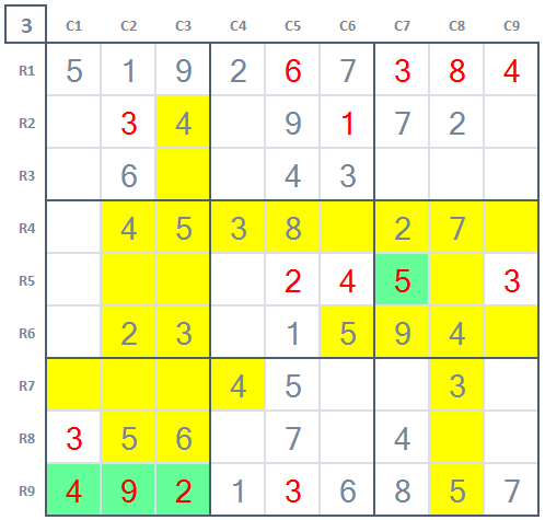 How to play Sudoku: Easy Sudoku for Beginners 3 - Stage 3