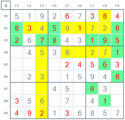 How to play Sudoku: Easy Sudoku for Beginners 3 - Stage 4