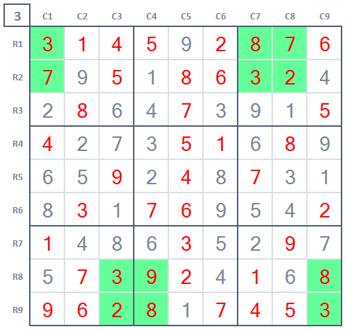 How to play easy Sudoku for beginners game 10 final stage 3