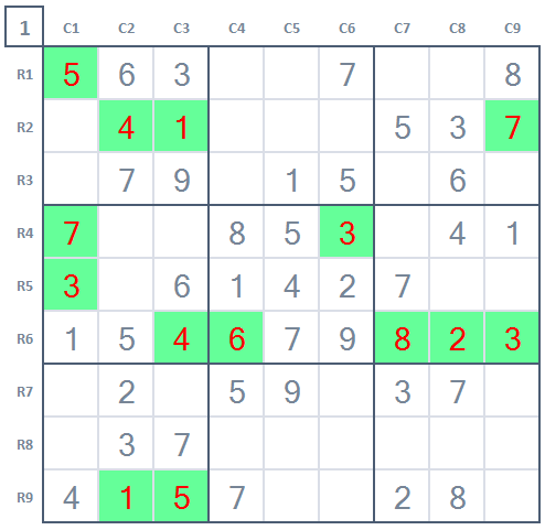 How to play Sudoku for beginners game 6 Stage 1