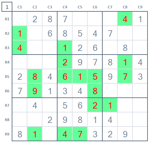 How to play level 1 Sudoku for beginners game 7 Stage 1