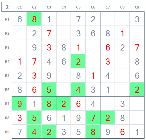 How to play level 1 easy Sudoku for beginners game 8 Stage 2