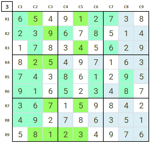 How to play Sudoku level 3 Game 1 final Stage 3