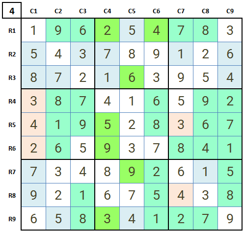 How to solve Sudoku hard level 3 game 12 final stage 4.