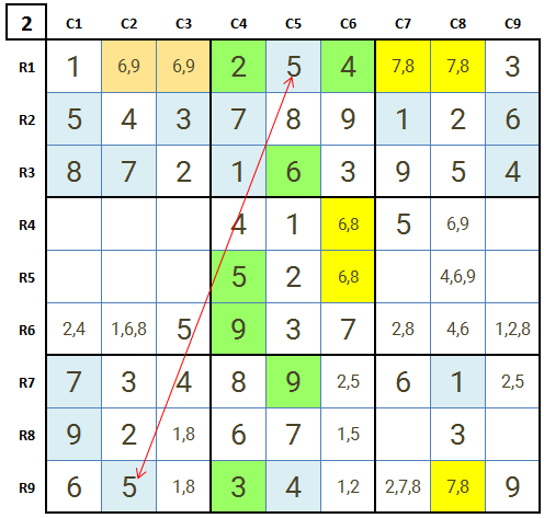 How to solve Sudoku hard level 3 game 12 Stage 2