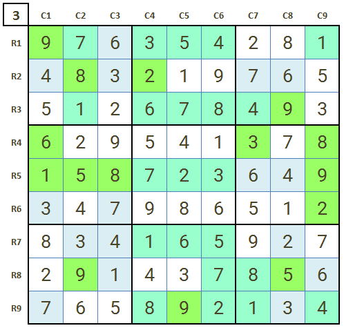 How to solve Sudoku level 3 hard Sudoku Game 13 final Stage 3