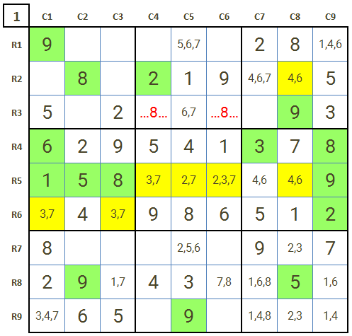 How to solve Sudoku level 3 hard Sudoku Game 13 Stage 1