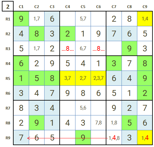 How to solve Sudoku level 3 hard Sudoku Game 13 Stage 2