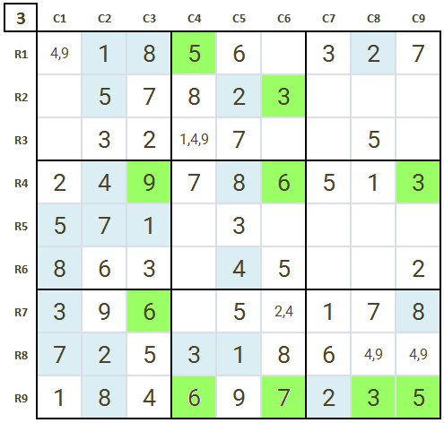 How to solve Sudoku level 3 hard Sudoku Game 2 Stage 3