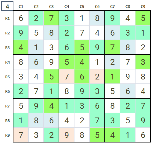 How to solve Sudoku level 3 medium hard Sudoku Game 3 Final Stage 4