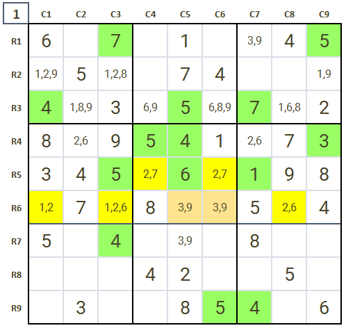 How to solve Sudoku level 3 hard Sudoku Game 3 Stage 1