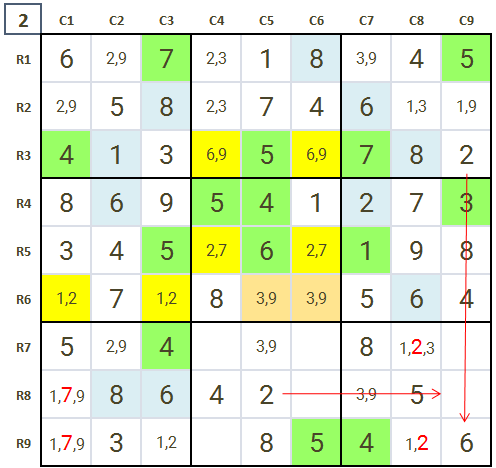 How to solve Sudoku level 3 hard Sudoku Game 3 Stage 2