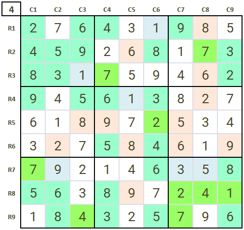 How to solve Sudoku level 3 hard Sudoku Game 4 Final Stage 4