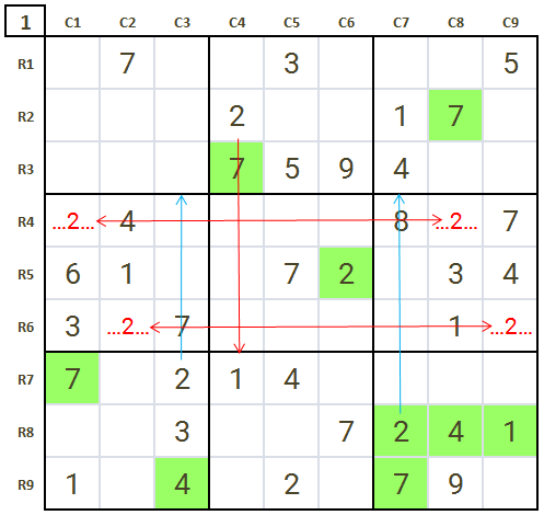 How to solve Sudoku level 3 hard Sudoku Game 4 Stage 1