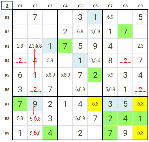 How to solve Sudoku level 3 hard Sudoku Game 4 Stage 2