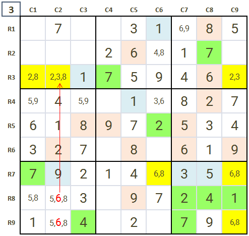 How to solve Sudoku level 3 hard Sudoku Game 4 Stage 3