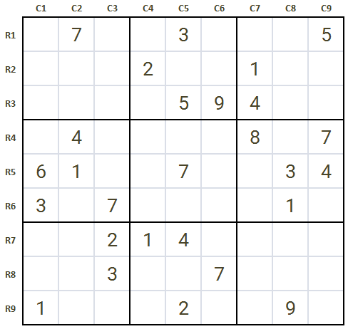 How to solve Sudoku level 3 hard Sudoku Game 4
