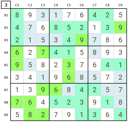 How to solve Sudoku level 3 hard Sudoku Game 5 final Stage 3