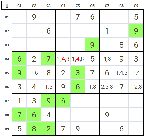 How to solve Sudoku level 3 hard Sudoku Game 5 Stage 1