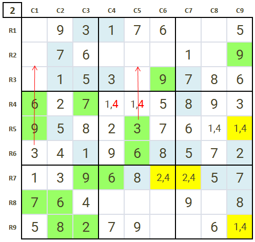 How to solve Sudoku level 3 hard Sudoku Game 5 Stage 2