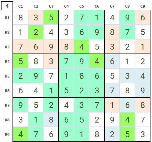 How to solve Sudoku level 3 hard Sudoku Game 7 final Stage 4
