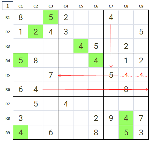 How to solve Sudoku level 3 hard Sudoku Game 7 Stage 1