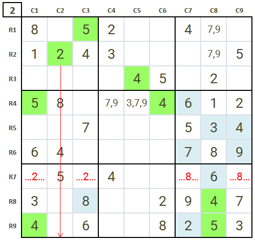 How to solve Sudoku level 3 hard Sudoku Game 7 Stage 2