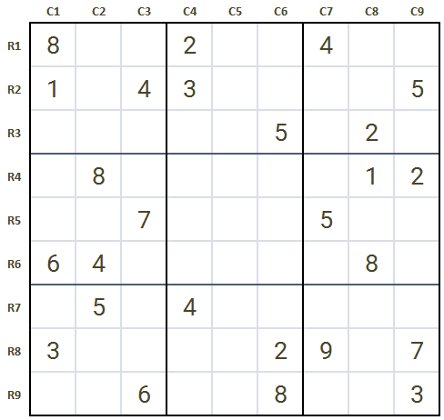 How to solve Sudoku level 3 hard Sudoku Game 7