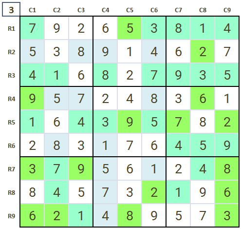 How to solve Sudoku level 3 hard Sudoku Game 8 final Stage 3