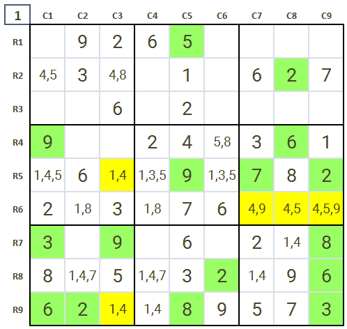 How to solve Sudoku level 3 hard Sudoku Game 8 Stage 1