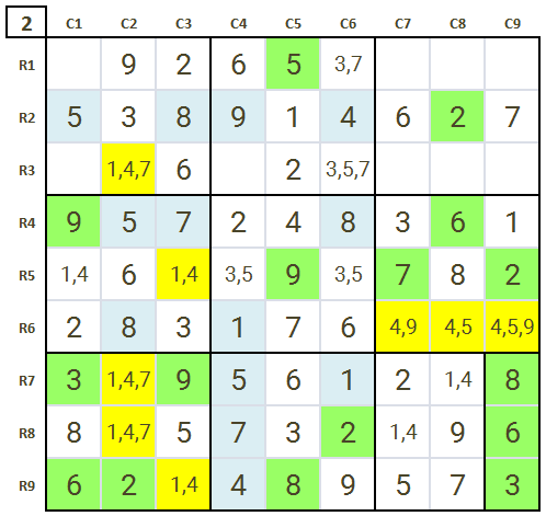 How to solve Sudoku level 3 hard Sudoku Game 8 Stage 2