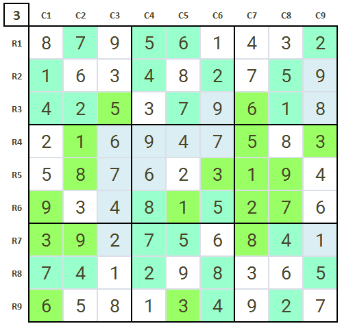 How to solve hard Sudoku level 3 game 10 final stage 3