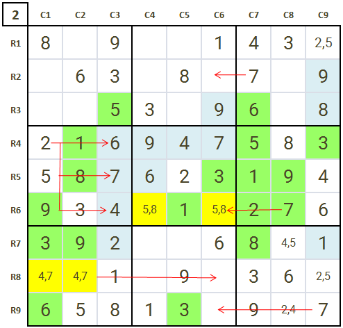 How to solve hard Sudoku level 3 game 10 stage 2