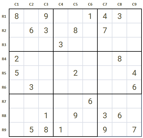 How to solve hard Sudoku level 3 game 10