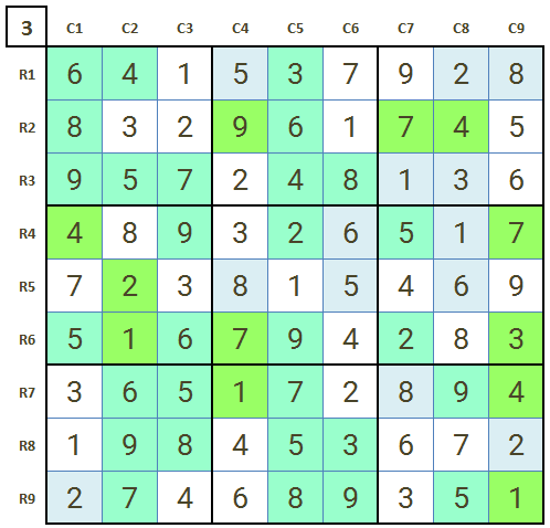 How to solve hard Sudoku level 3 game 11 Final Stage 3