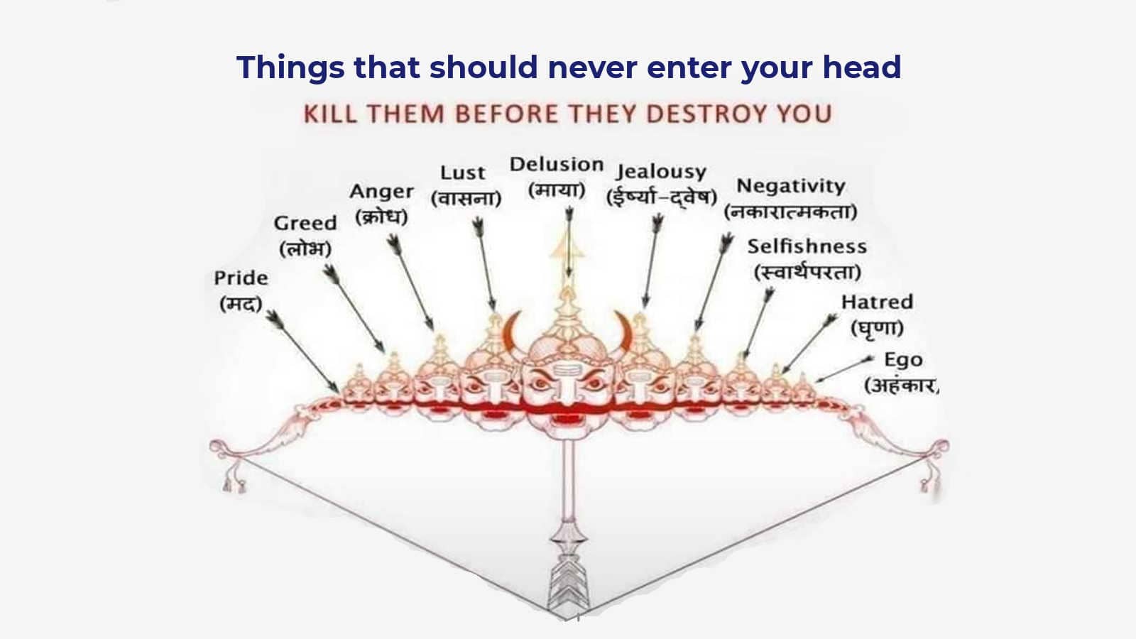 Human Vices That You Must Kill: But, Are Vices Always Bad?