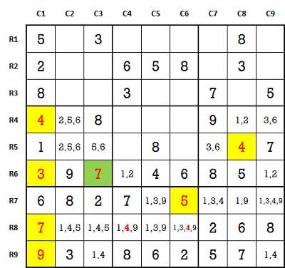 interesting Sudoku game play 1-2
