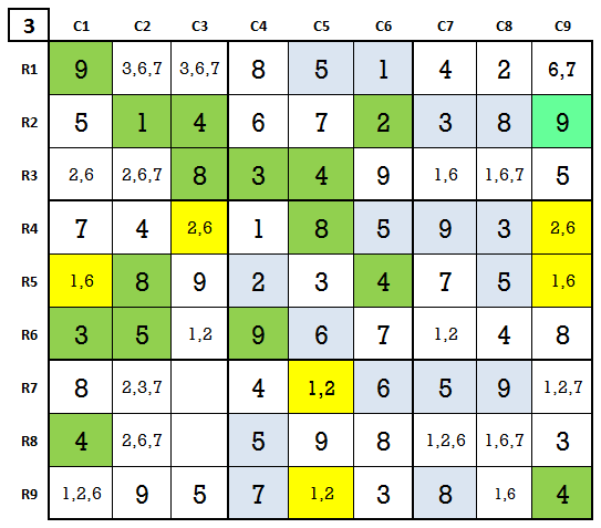 Sudoku hard level 4 game 1 solution stage 3