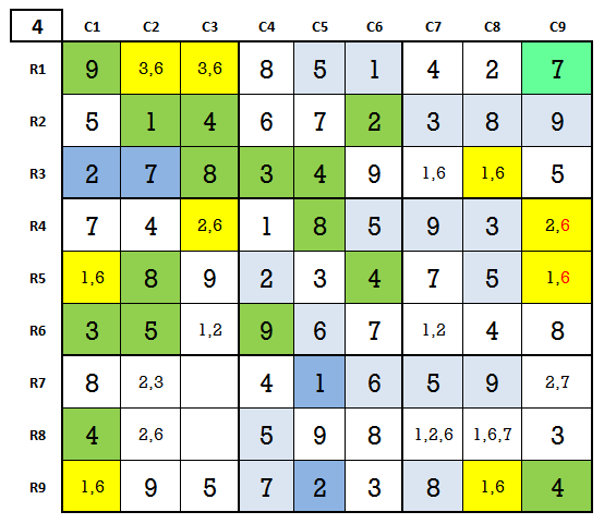 Sudoku hard level 4 game 1 solution stage 4