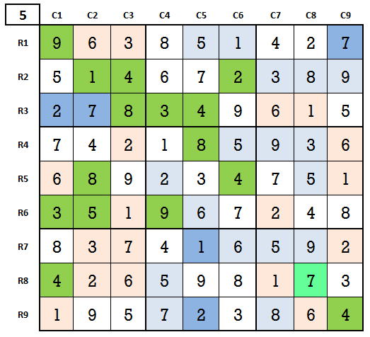 Sudoku hard level 4 game 1 solution stage 5