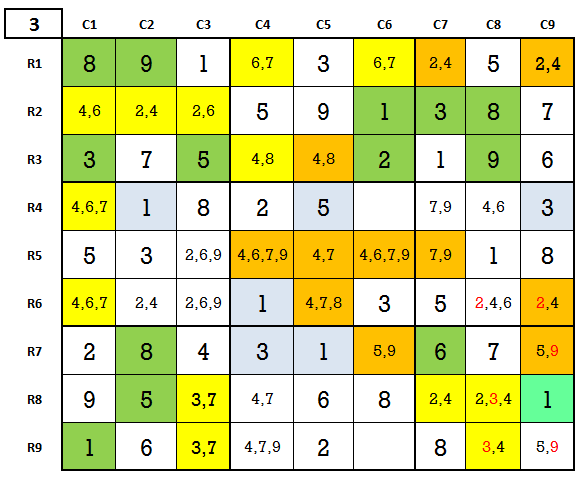 Sudoku Techniques - How to solve Sudoku hard level 4 game 2 stage 3
