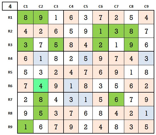 Sudoku Techniques - How to solve Sudoku hard level 4 game 2 stage 4