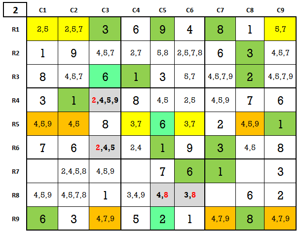 Sudoku techniques - how to solve Sudoku hard level 4 game 3 stage 2