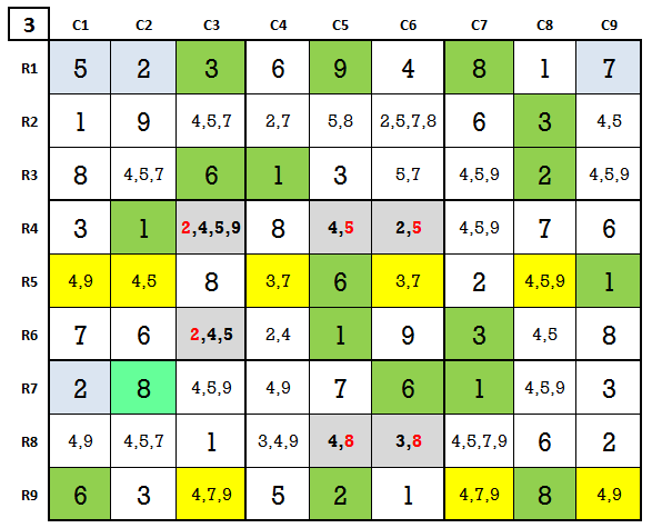 Sudoku techniques - how to solve Sudoku hard level 4 game 3 stage 3