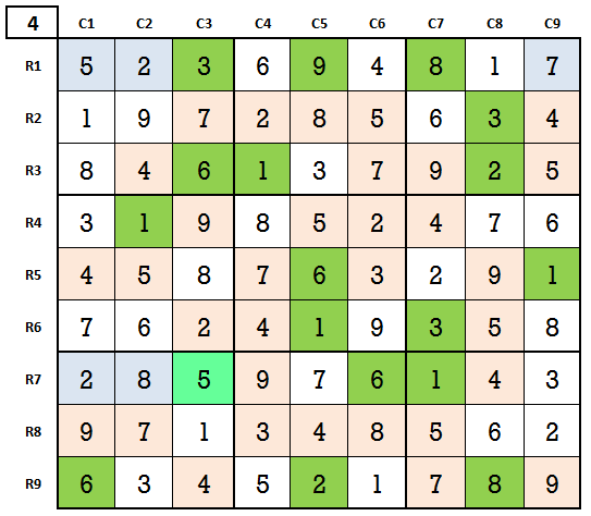 Sudoku techniques - how to solve Sudoku hard level 4 game 3 stage 4