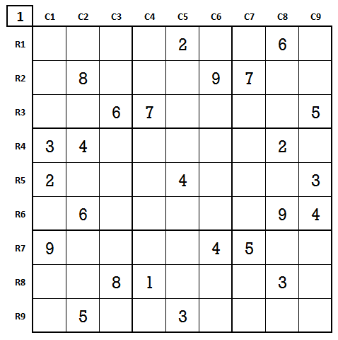 Sudoku hard level 4 game 4 stage 1